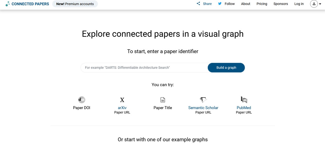 Connected Papers